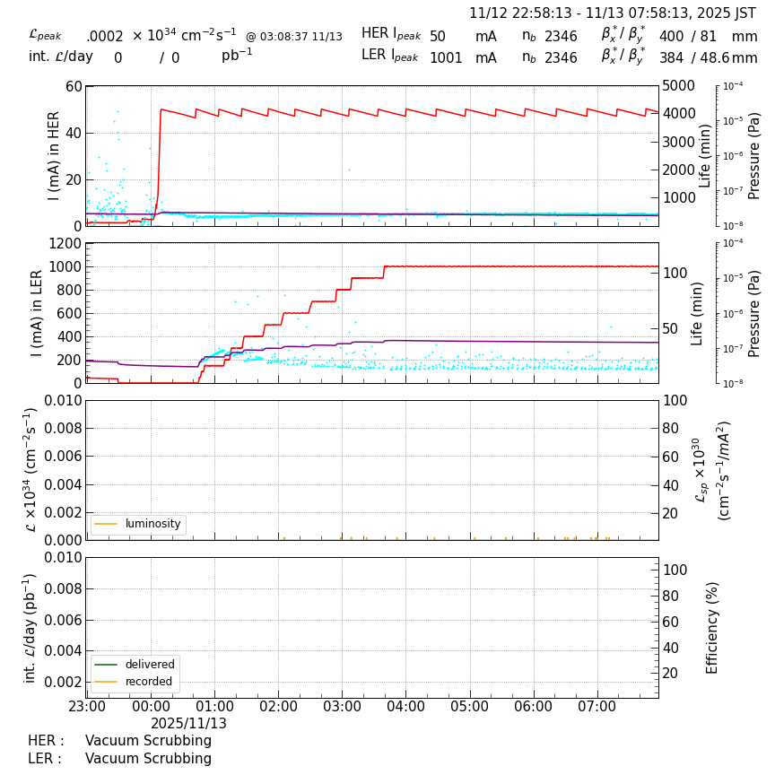 lumshift-20251113-0801.png lumshift-20251113-0801.png