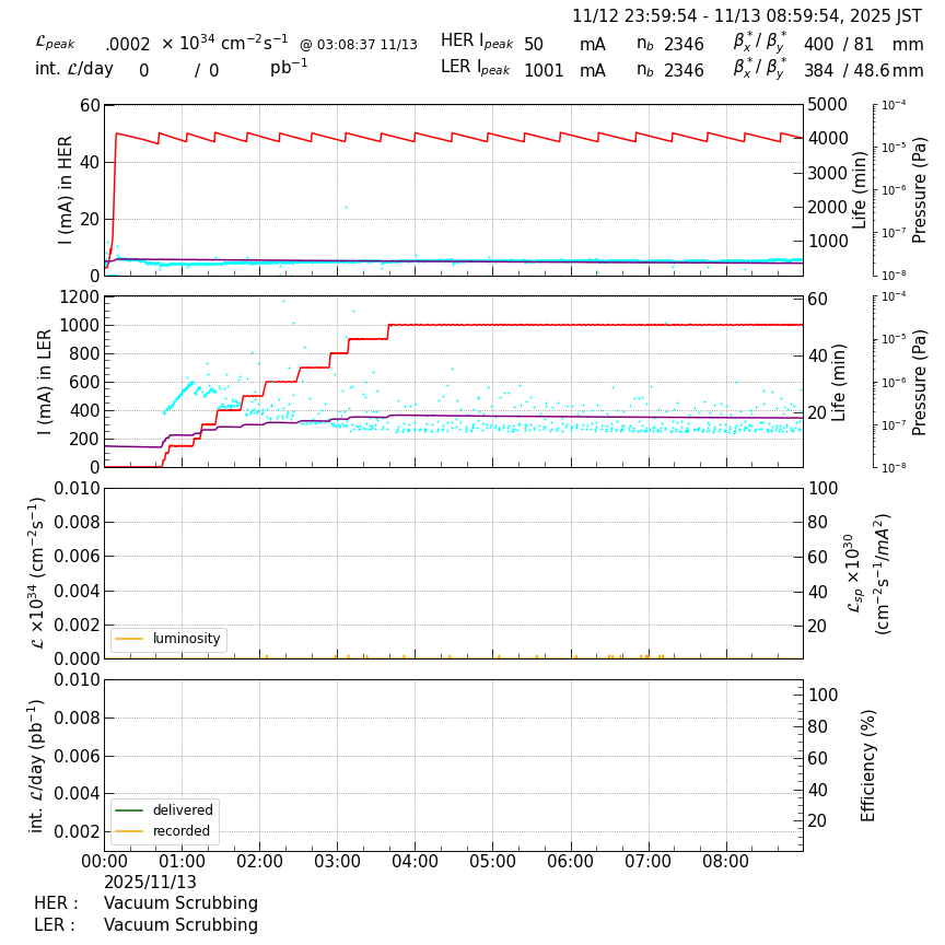 lumshift-20251113-0901.png lumshift-20251113-0901.png