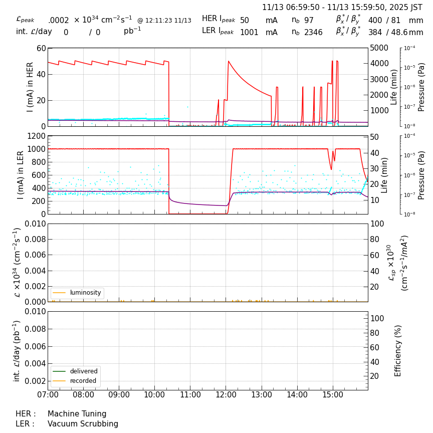 lumshift-20251113-1601.png lumshift-20251113-1601.png