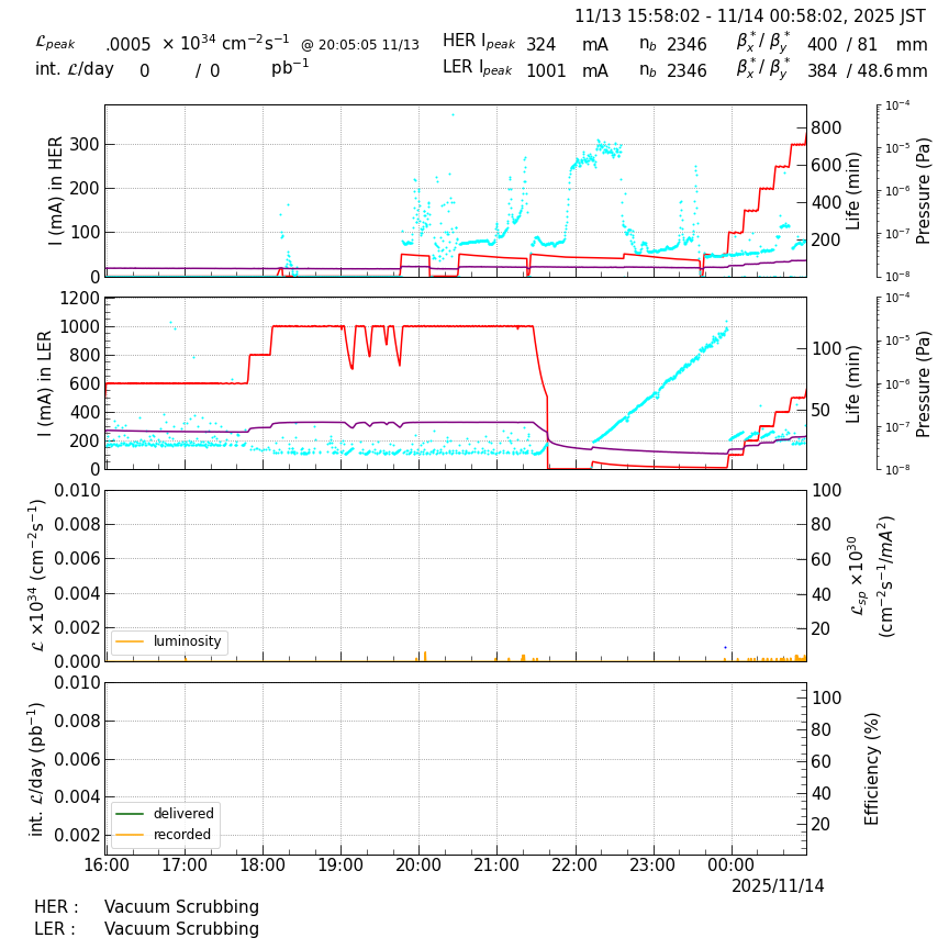 lumshift-20251114-0101.png lumshift-20251114-0101.png