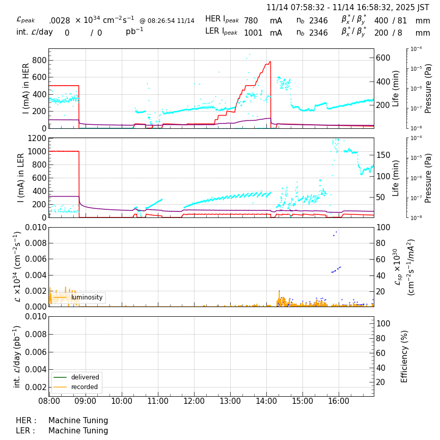 lumshift-20251114-1701.png lumshift-20251114-1701.png