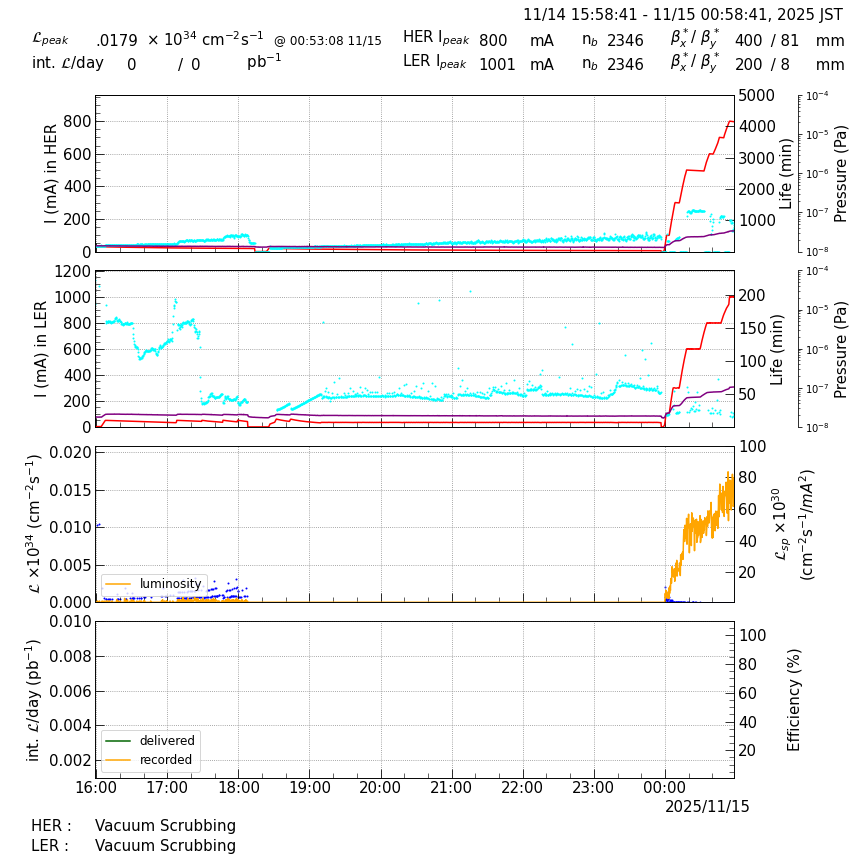 lumshift-20251115-0101.png lumshift-20251115-0101.png