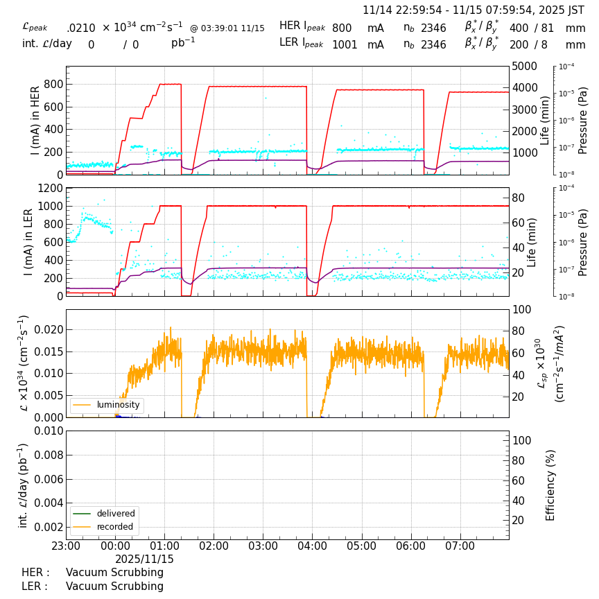 lumshift-20251115-0801.png lumshift-20251115-0801.png