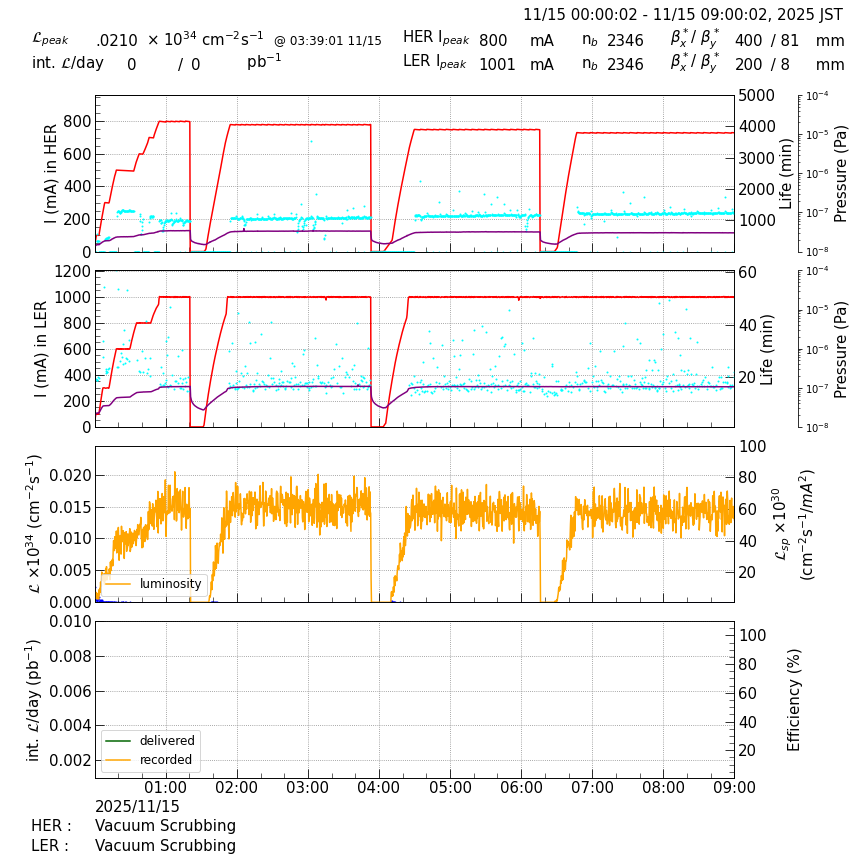 lumshift-20251115-0901.png lumshift-20251115-0901.png