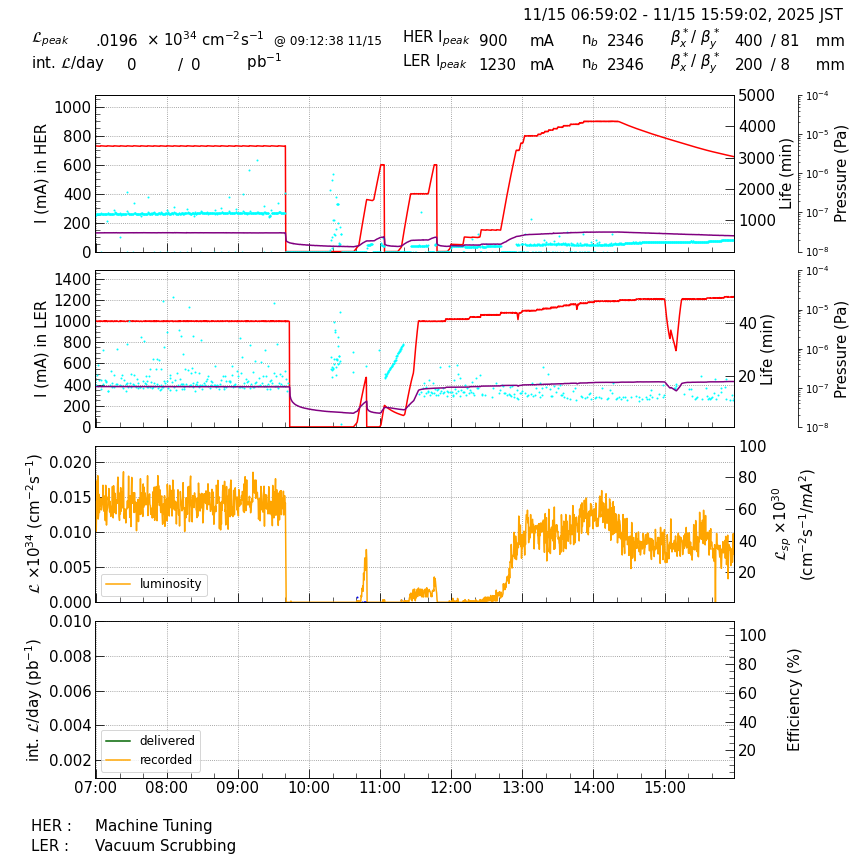 lumshift-20251115-1601.png lumshift-20251115-1601.png