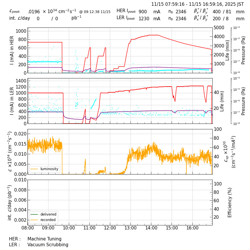 lumshift-20251115-1701.png lumshift-20251115-1701.png