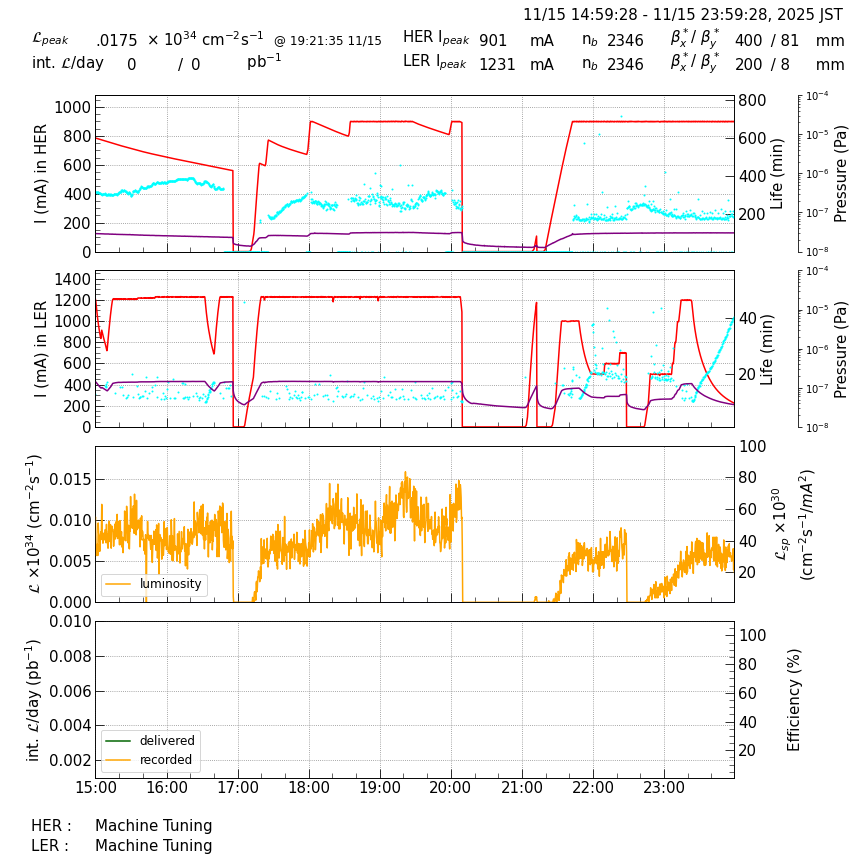 lumshift-20251116-0001.png lumshift-20251116-0001.png