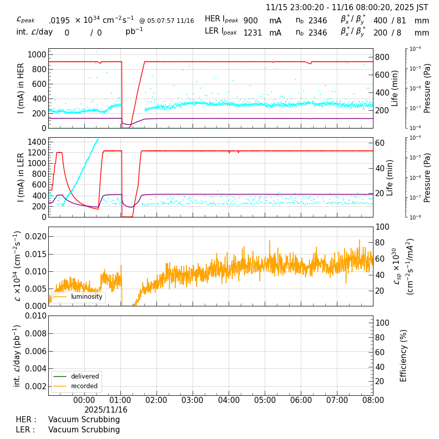 lumshift-20251116-0801.png lumshift-20251116-0801.png