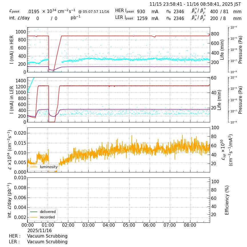 lumshift-20251116-0901.png lumshift-20251116-0901.png