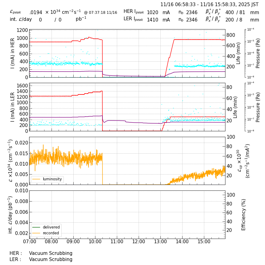 lumshift-20251116-1601.png lumshift-20251116-1601.png