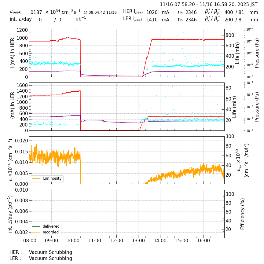 lumshift-20251116-1701.png lumshift-20251116-1701.png