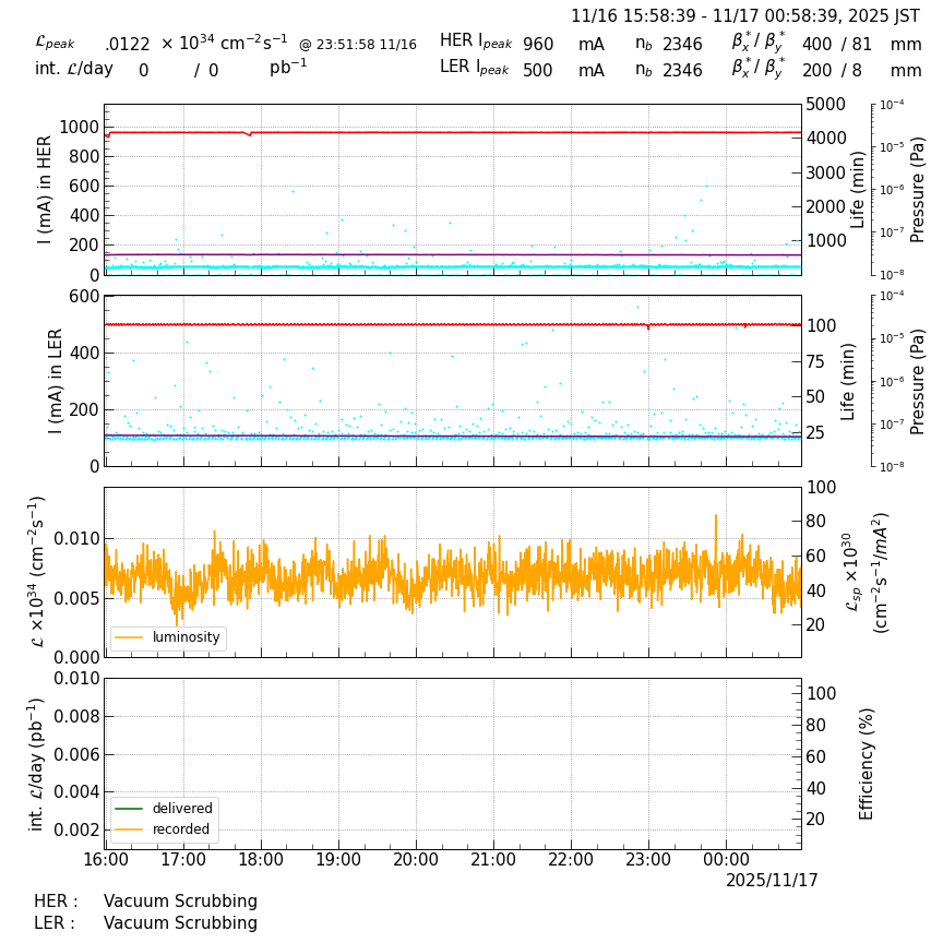 lumshift-20251117-0101.png lumshift-20251117-0101.png