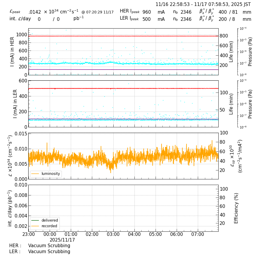 lumshift-20251117-0801.png lumshift-20251117-0801.png