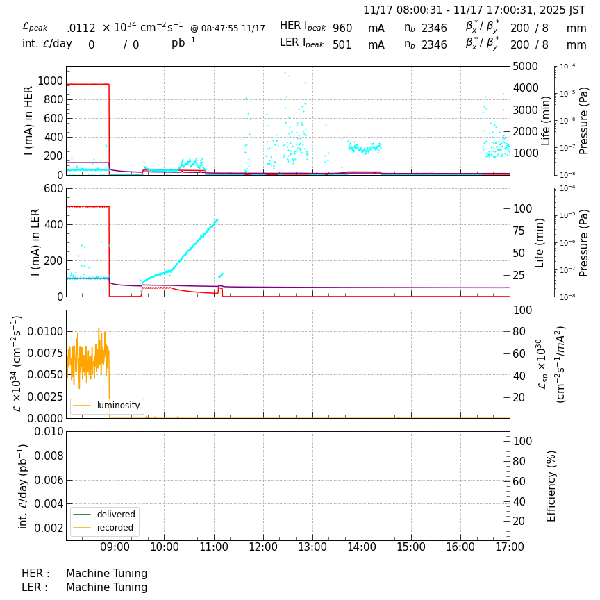 lumshift-20251117-1701.png lumshift-20251117-1701.png