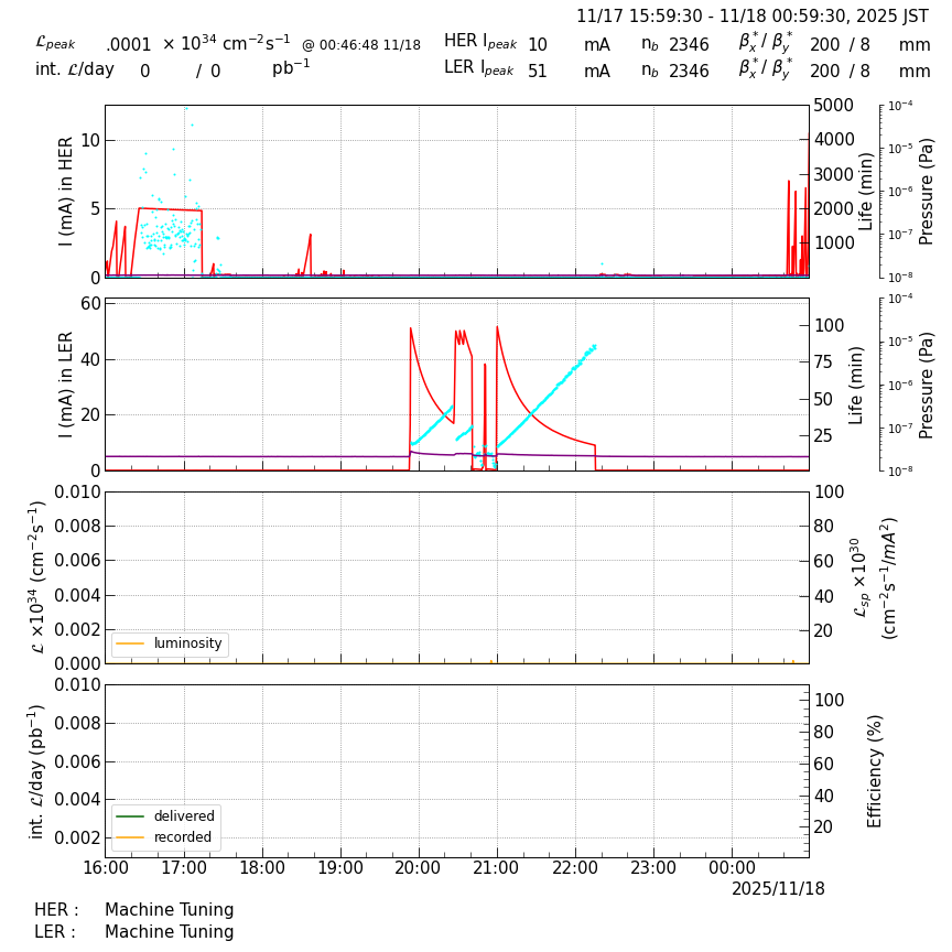 lumshift-20251118-0101.png lumshift-20251118-0101.png