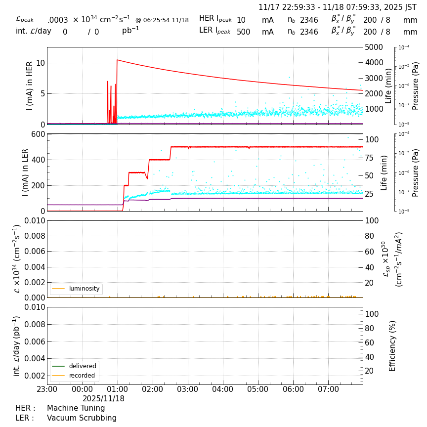 lumshift-20251118-0801.png lumshift-20251118-0801.png