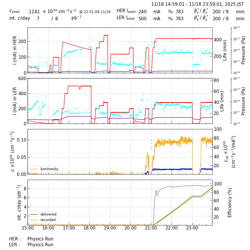 lumshift-20251119-0001.png lumshift-20251119-0001.png