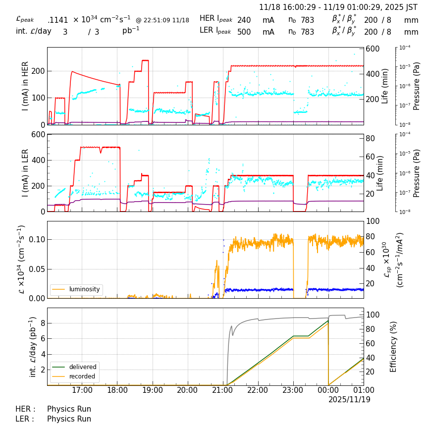 lumshift-20251119-0101.png lumshift-20251119-0101.png