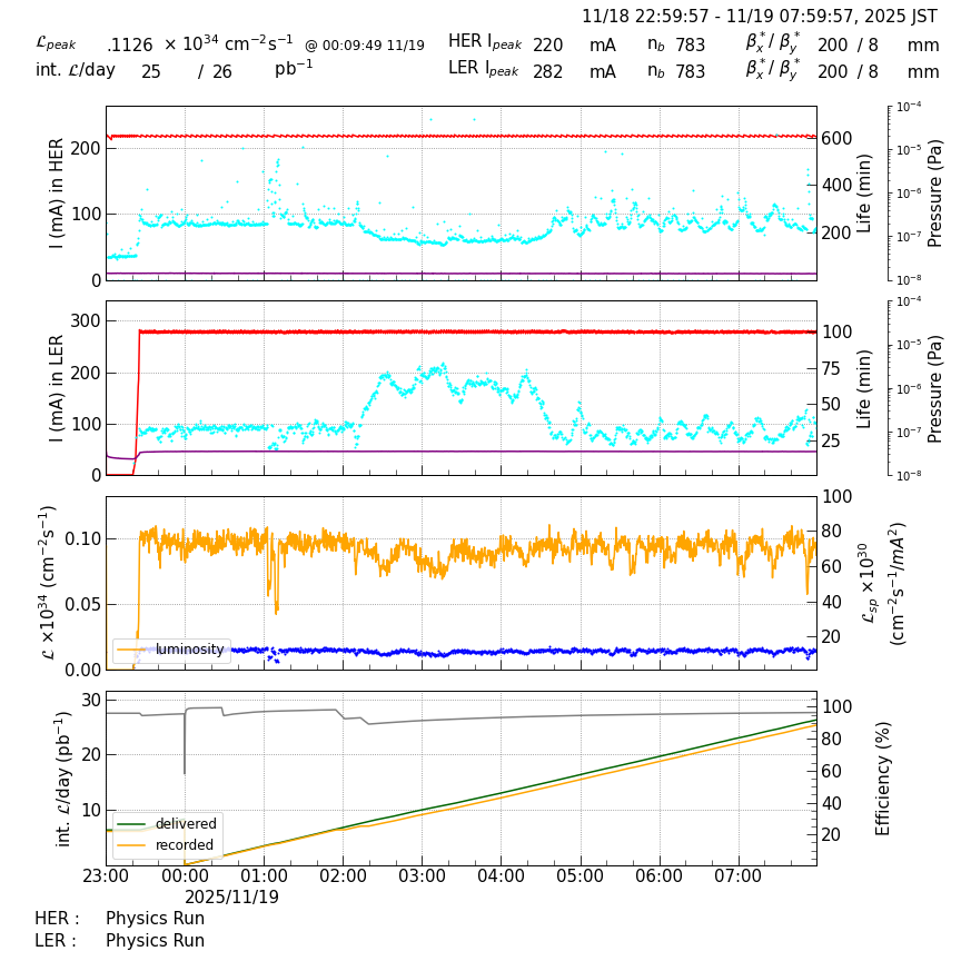 lumshift-20251119-0801.png lumshift-20251119-0801.png