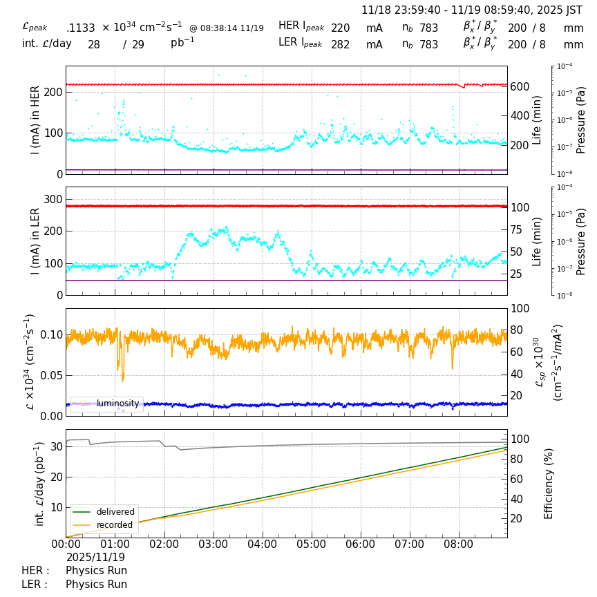 lumshift-20251119-0901.png lumshift-20251119-0901.png