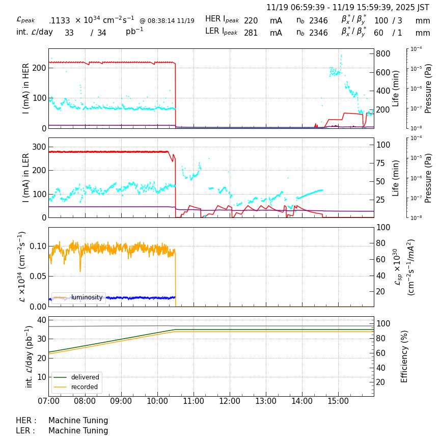 lumshift-20251119-1601.png lumshift-20251119-1601.png