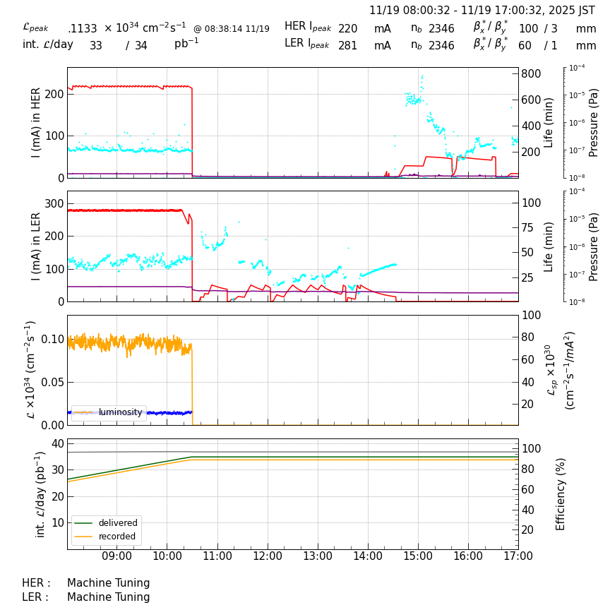 lumshift-20251119-1701.png lumshift-20251119-1701.png