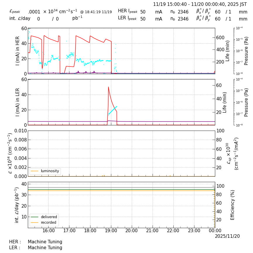 lumshift-20251120-0001.png lumshift-20251120-0001.png