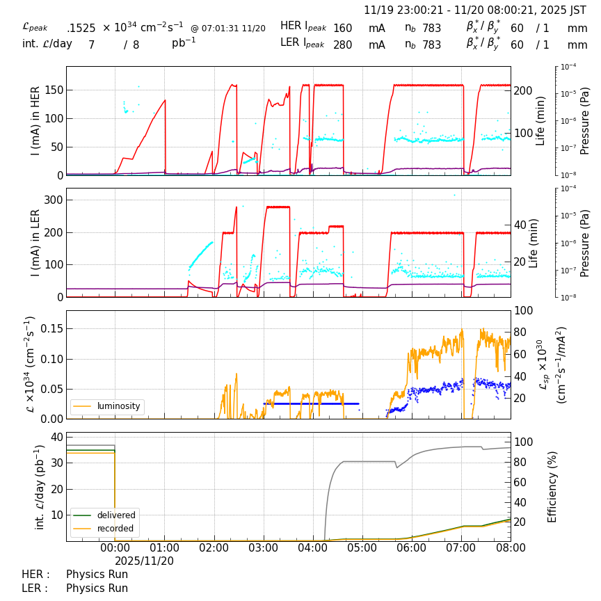 lumshift-20251120-0801.png lumshift-20251120-0801.png