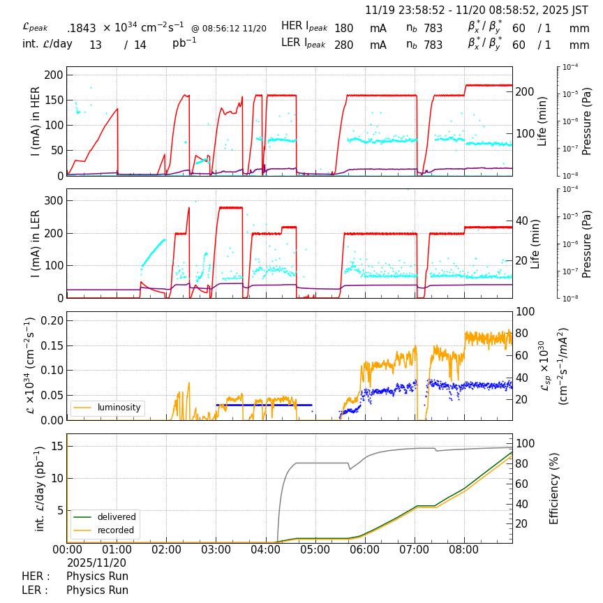 lumshift-20251120-0901.png lumshift-20251120-0901.png