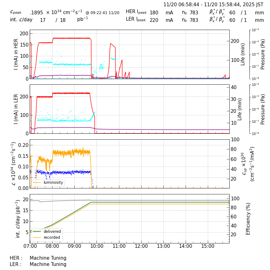 lumshift-20251120-1601.png lumshift-20251120-1601.png