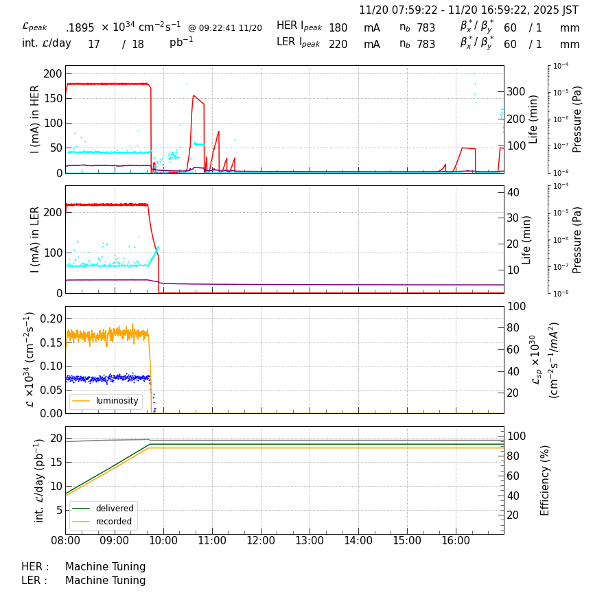 lumshift-20251120-1701.png lumshift-20251120-1701.png