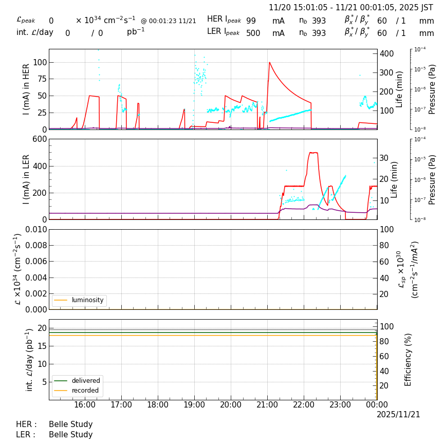 lumshift-20251121-0001.png lumshift-20251121-0001.png