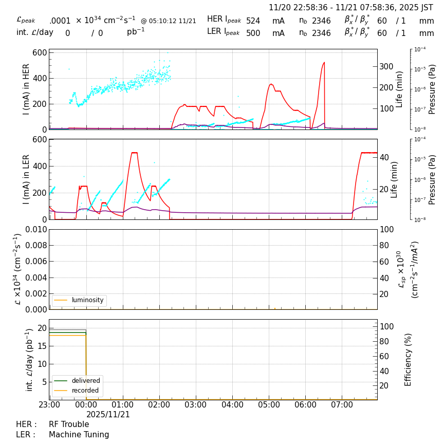 lumshift-20251121-0801.png lumshift-20251121-0801.png