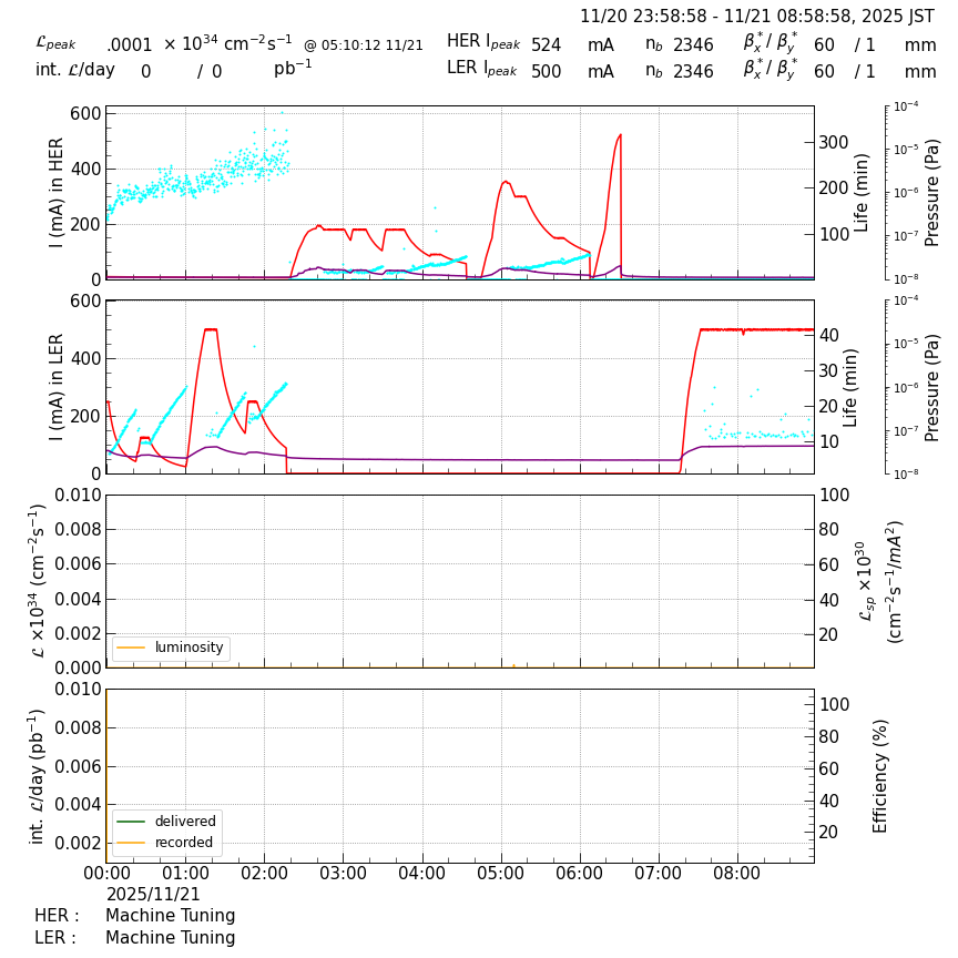 lumshift-20251121-0901.png lumshift-20251121-0901.png