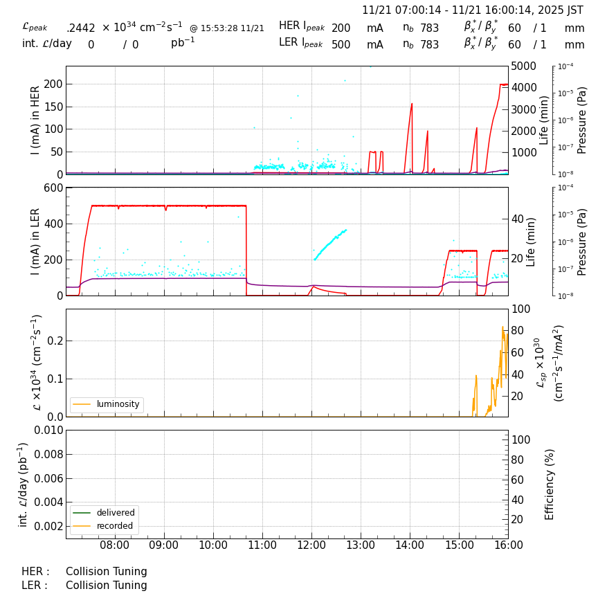 lumshift-20251121-1601.png lumshift-20251121-1601.png