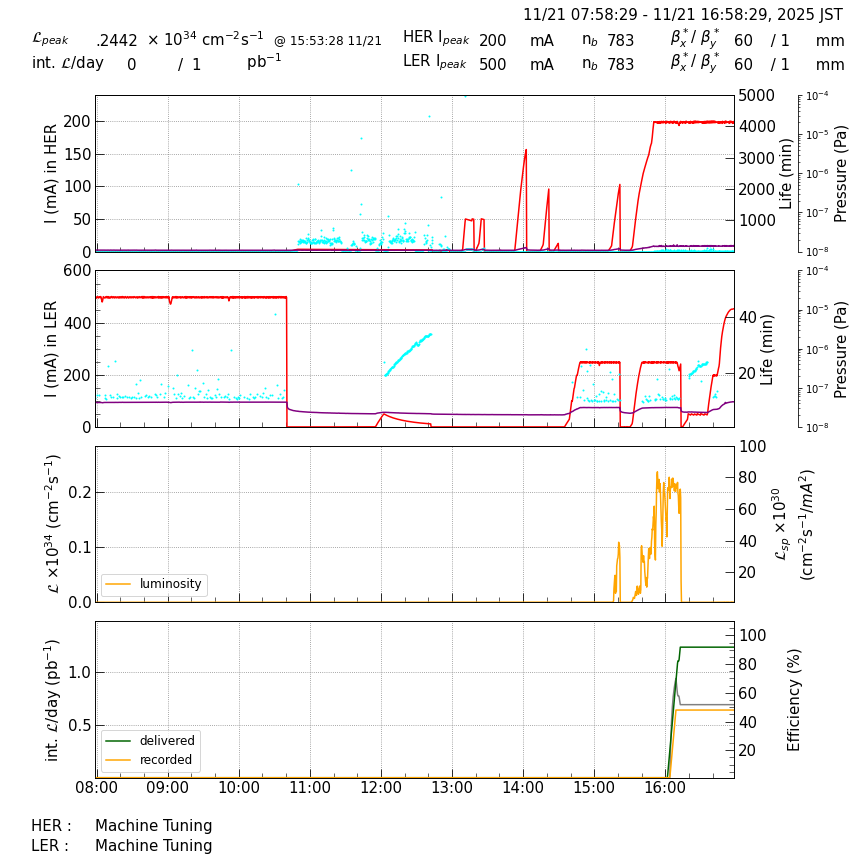 lumshift-20251121-1701.png lumshift-20251121-1701.png