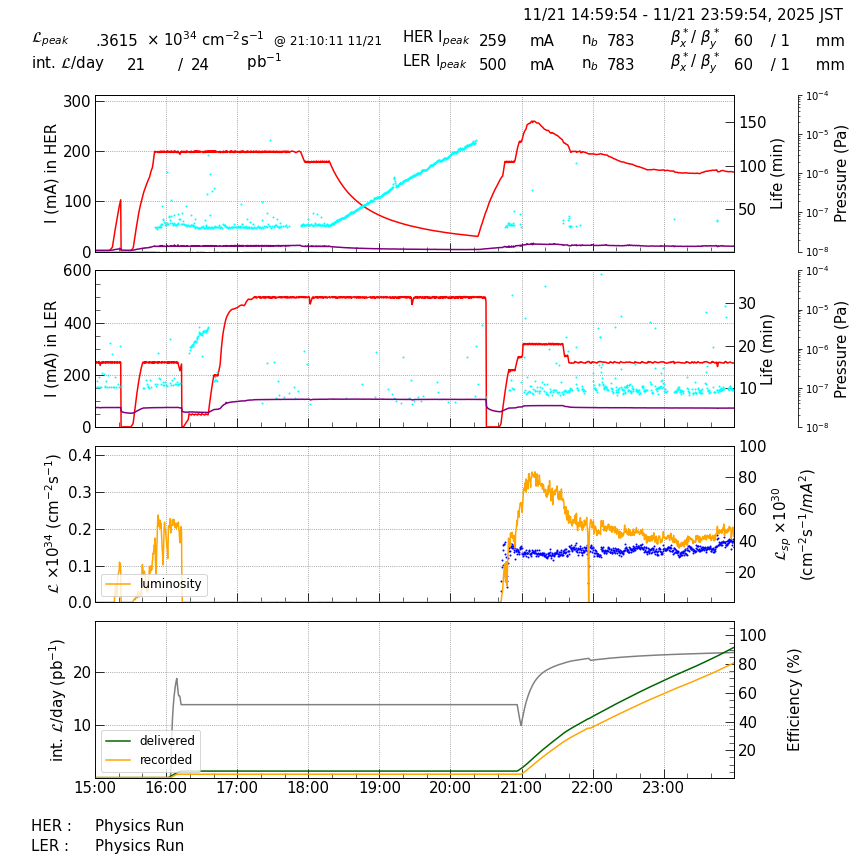 lumshift-20251122-0001.png lumshift-20251122-0001.png