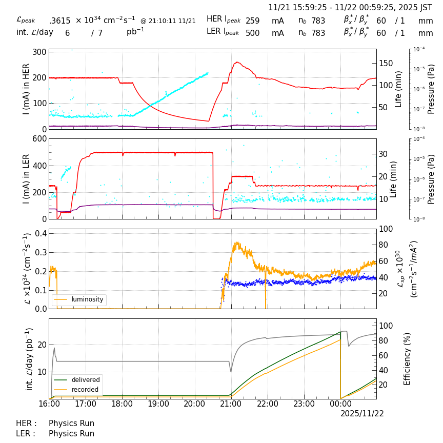 lumshift-20251122-0101.png lumshift-20251122-0101.png