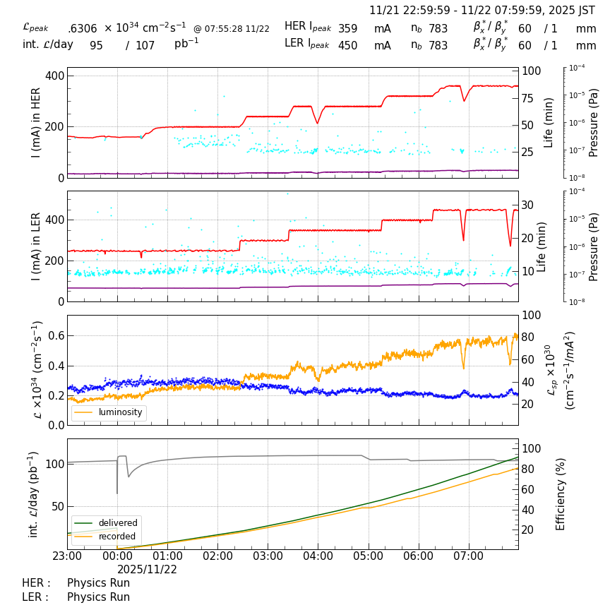 lumshift-20251122-0801.png lumshift-20251122-0801.png