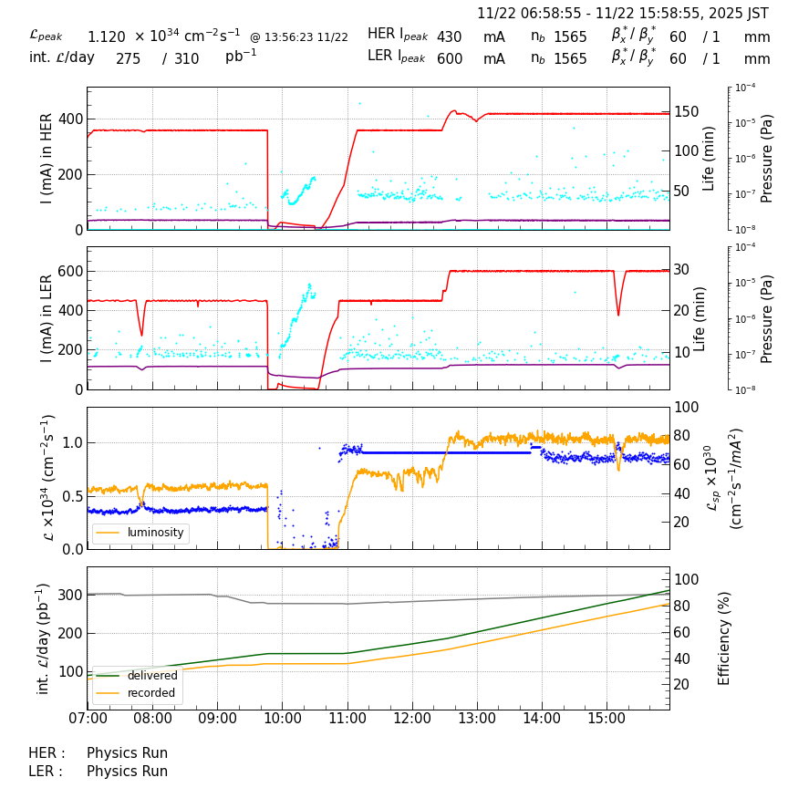 lumshift-20251122-1601.png lumshift-20251122-1601.png