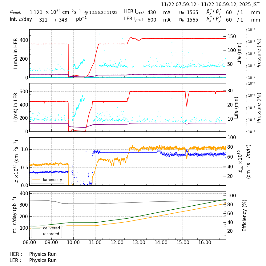 lumshift-20251122-1701.png lumshift-20251122-1701.png