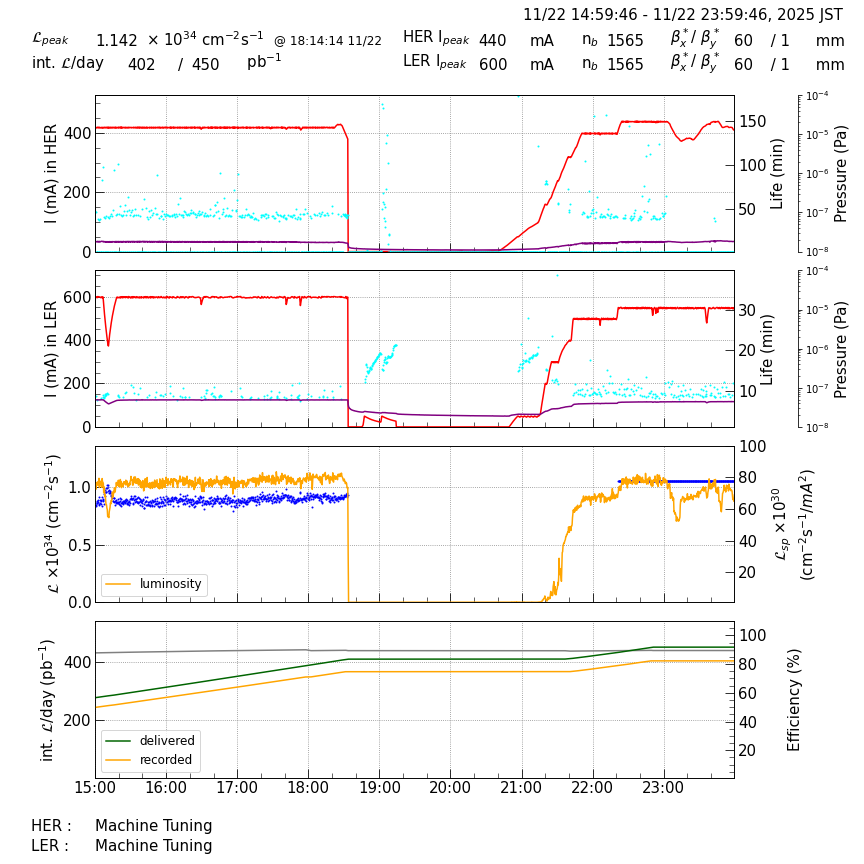lumshift-20251123-0001.png lumshift-20251123-0001.png