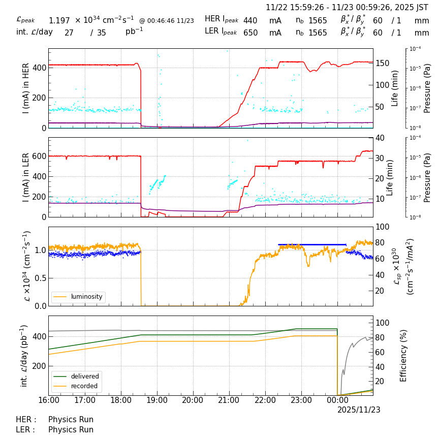 lumshift-20251123-0101.png lumshift-20251123-0101.png