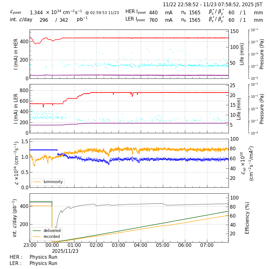 lumshift-20251123-0801.png lumshift-20251123-0801.png