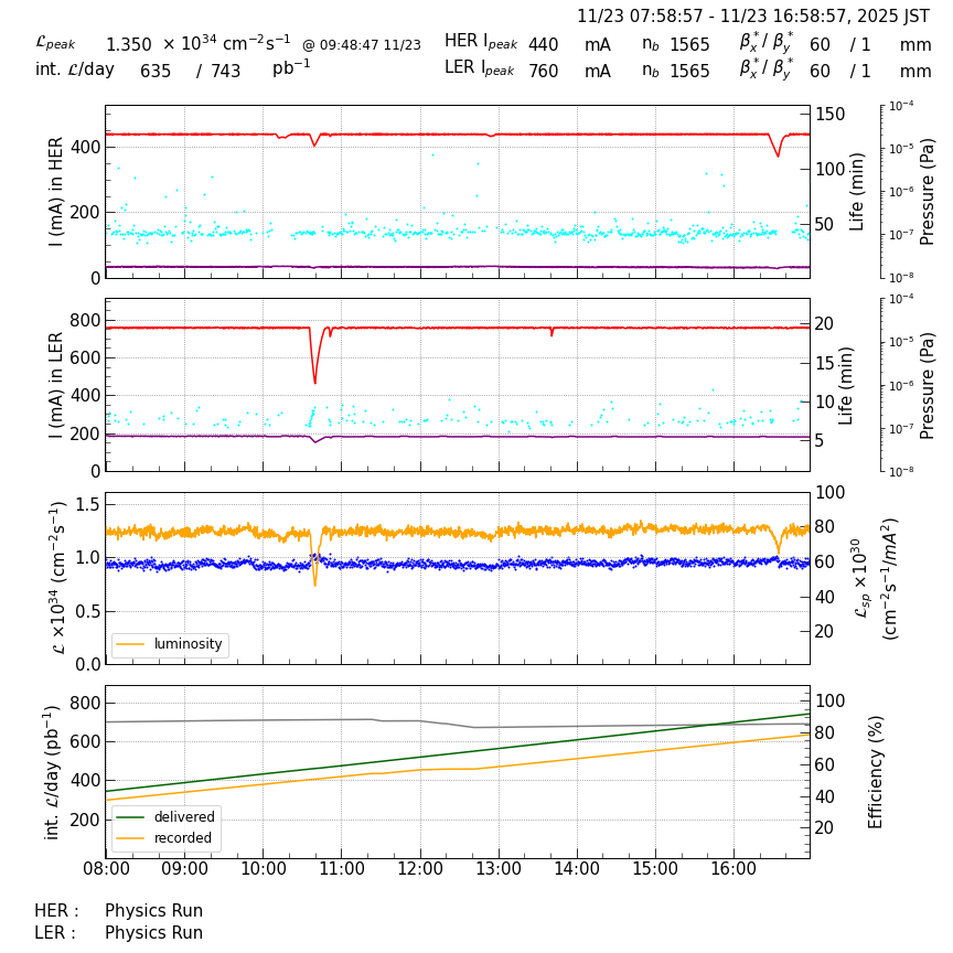 lumshift-20251123-1701.png lumshift-20251123-1701.png