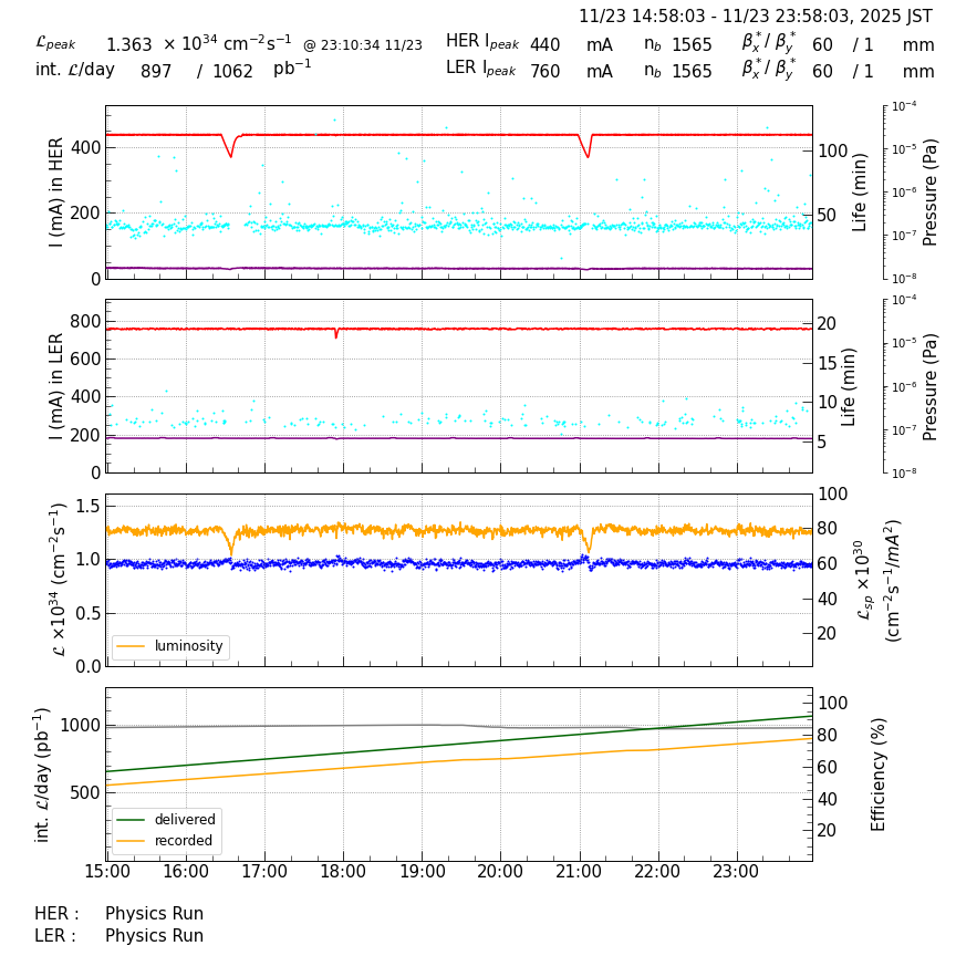 lumshift-20251124-0001.png lumshift-20251124-0001.png
