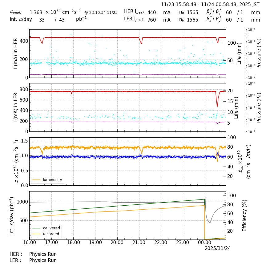 lumshift-20251124-0101.png lumshift-20251124-0101.png