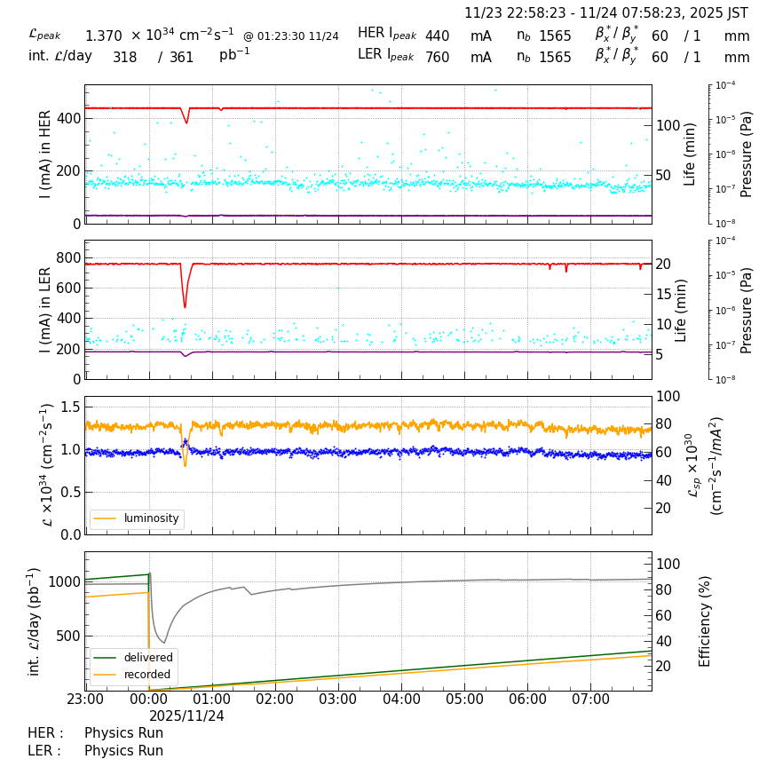 lumshift-20251124-0801.png lumshift-20251124-0801.png