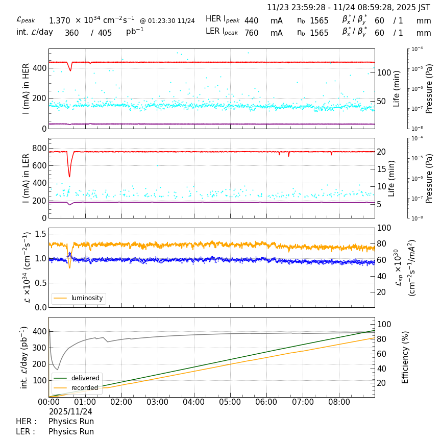 lumshift-20251124-0901.png lumshift-20251124-0901.png