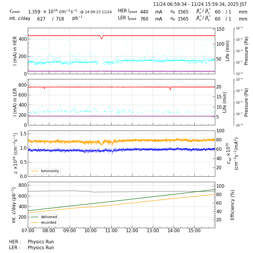 lumshift-20251124-1601.png lumshift-20251124-1601.png